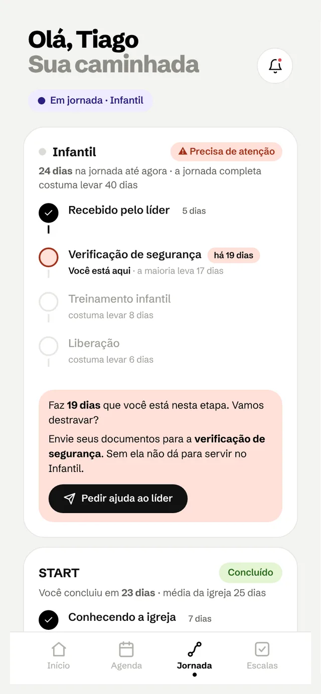 App do voluntário mostrando a jornada do Infantil com aviso de etapa atrasada