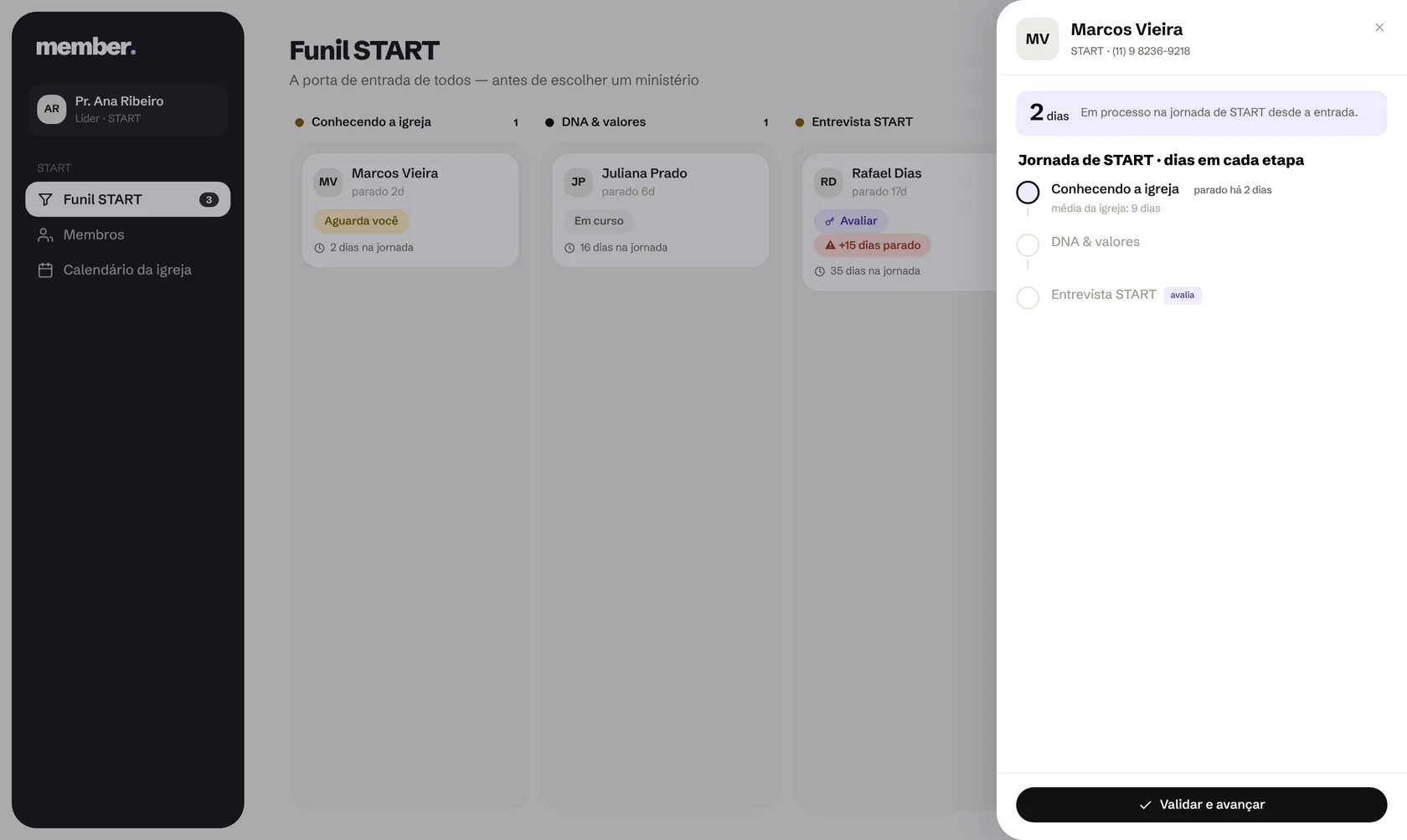 Funil START com a linha do tempo de uma pessoa e os dias em cada etapa